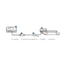 TROLMASTER - LIGHTING CONTROL ADAPTER DLI ( LMA-15)