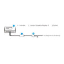 TROLMASTER - LANTERN SCHEDULE ADAPTER ( LMA-24)