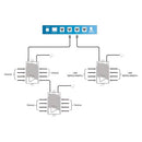TROLMASTER - RJ12 SPLITTER HUB ( SPH-1)