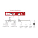 TROLMASTER - CARBON-X CO² ALARM SYSTEM (CDA-1)