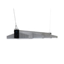 Sanlight - Pack Evo 4 - set 120x120cm