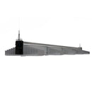 Sanlight - Pack Evo 5 - set 150x150cm