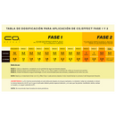 CO2 EFFECT FASE 1