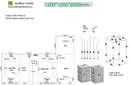 BudBox PRO Grow Tent XL-HL White (120x120x220cm)