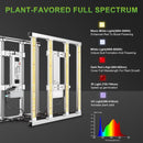 Mars Hydro FC-E3000 Bridgelux 300W LED Grow Light - homegrowmalta