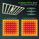 Mars Hydro FC-8000 800W LED Grow Light Samsung Commercial LED Grow Light