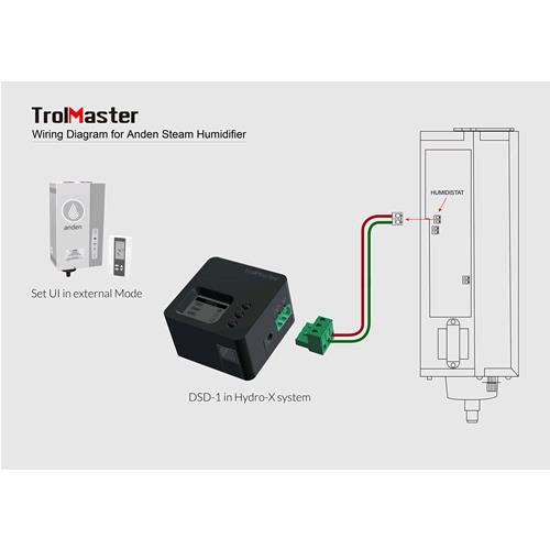 TROLMASTER - DRY CONTACT STATION (DSD-1)