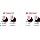 MASTERTRIMMER - MT TUMBLER 500 (WITHOUT BLOWER)