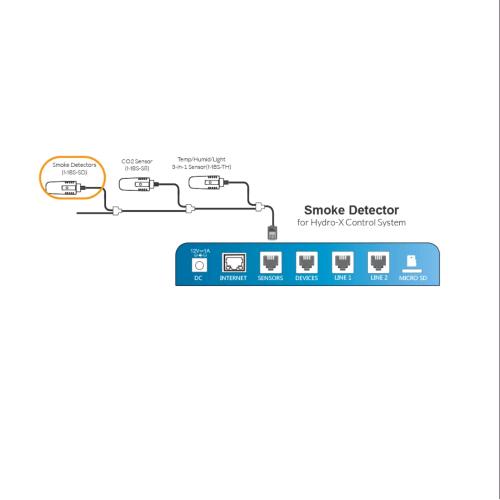 TROLMASTER - SMOKE DETECTOR FOR HYDRO-X (MBS-SD)