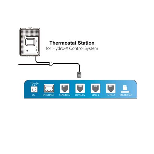 TROLMASTER - THERMOSTAT STATION 2 (TS-2)