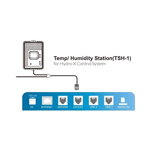 TROLMASTER - TEMPERATURE/HUMIDITY STATION (TSH-1)