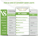 Mars Hydro FC-6500 Samsung LM301B OSRAM 680W Vertical Farm LED Grow Light - homegrowmalta