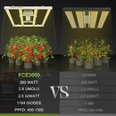 Mars Hydro FC-E3000 Bridgelux 300W LED Grow Light - homegrowmalta