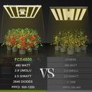 Mars Hydro FC-E4800 Bridgelux 480W LED Grow Light - homegrowmalta